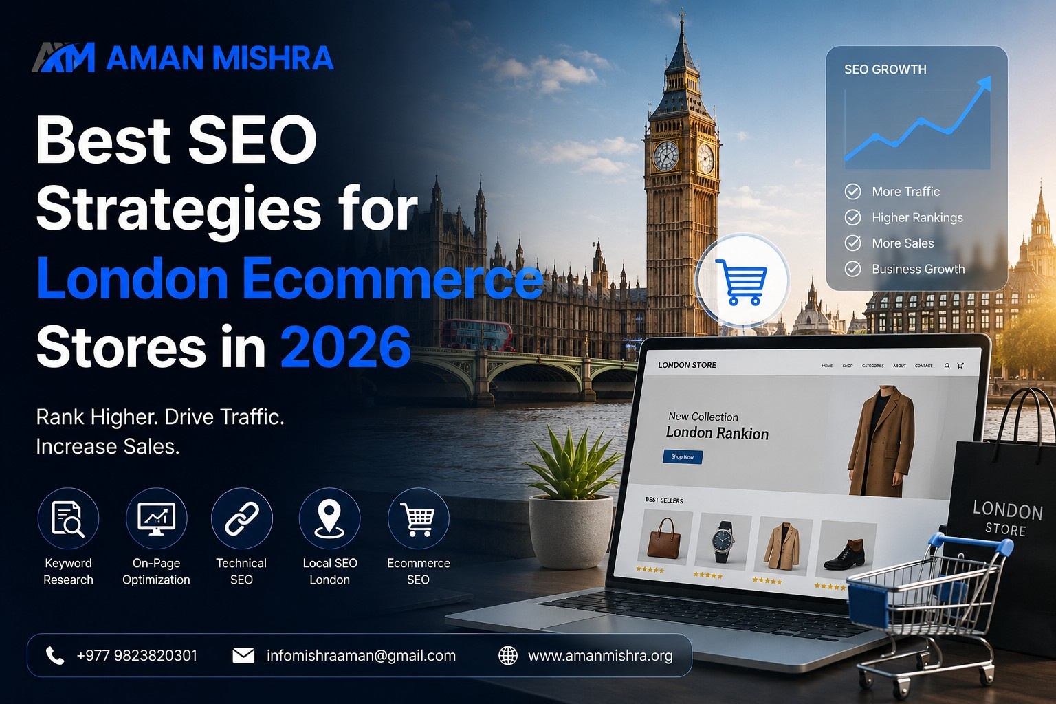 Best SEO Strategies for London Ecommerce Stores in 2026